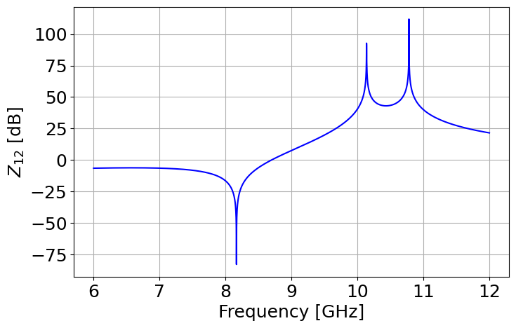 ../_images/tutorial_Intrinsic_Purcell_filter_10_0.png